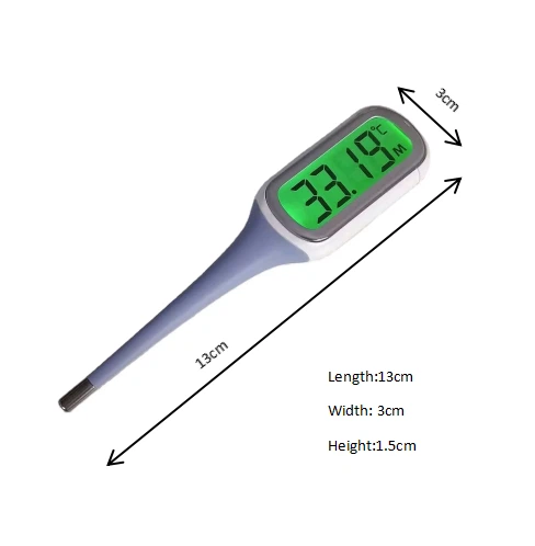Medical Thermometers best
