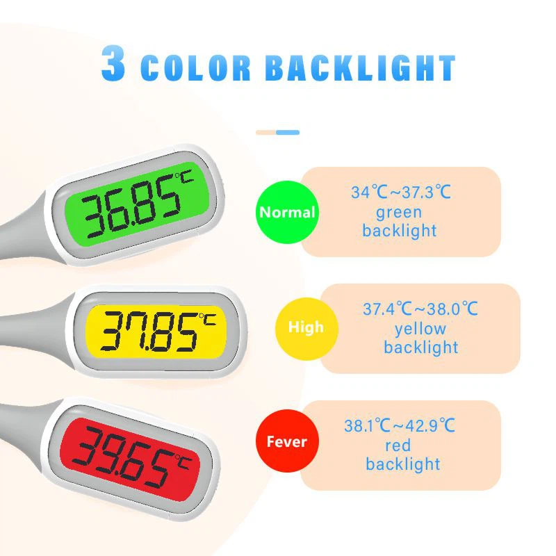 thermometer for adults thermometer for adults