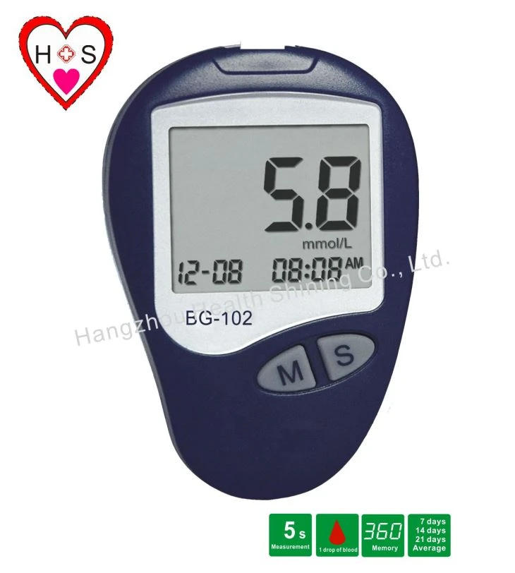 Đồng hồ đo đường huyết Glucose